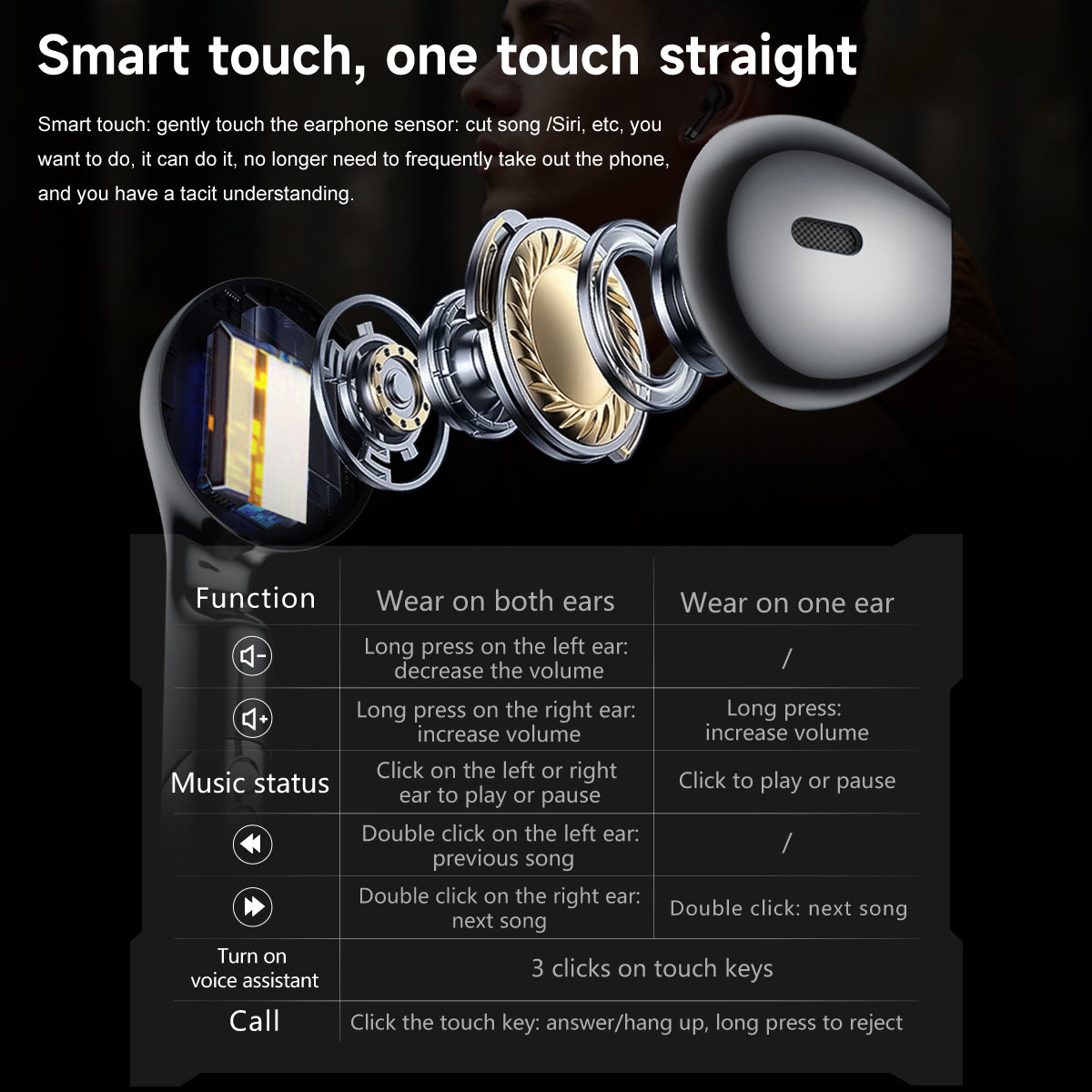 Smart Watch with Bluetooth Earbuds