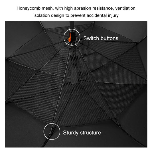 مظلة صيفية محمولة 3 في 1 مزودة بمروحة ورذاذ ضباب، قابلة لإعادة الشحن عبر USB، مظلة Bumbershoot واقية من الأشعة فوق البنفسجية