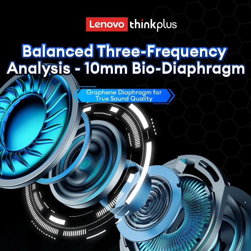 اختيار لينوفو GM2 برو سماعات أذن لاسلكية بلوتوث 5.3 للألعاب منخفضة الكمون ثنائية الوضع سماعات أذن رياضية داخل الأذن مع ميكروفون 